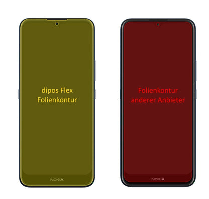 2x 3D Full Cover Schutzfolie für Nokia C10