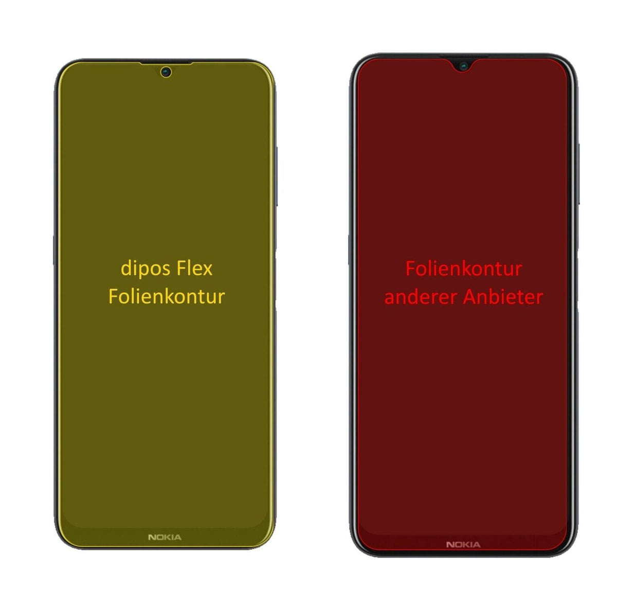 2x 3D Full Cover Schutzfolie für Nokia G20