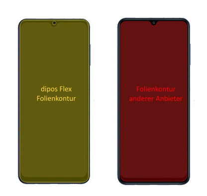 2x 3D Full Cover Schutzfolie für Samsung Galaxy M12