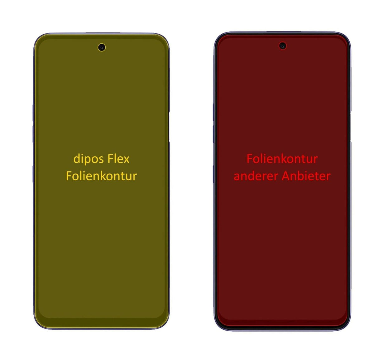 2x 3D Full Cover Schutzfolie für LG K52