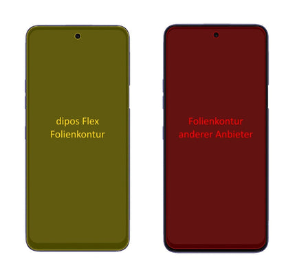 2x 3D Full Cover Schutzfolie für LG K52