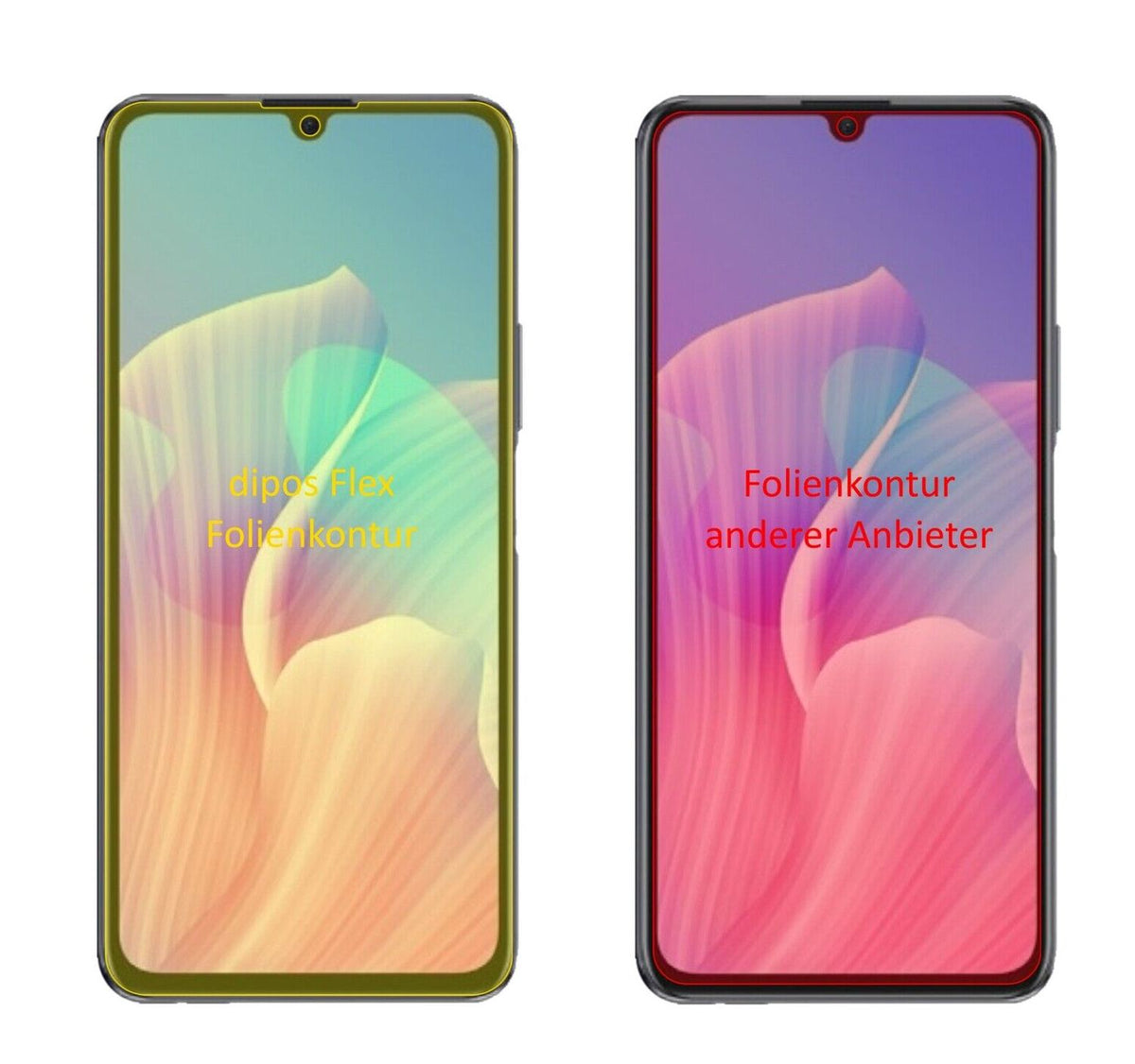 2x 3D Full Cover Schutzfolie für Huawei Enjoy 20 Plus