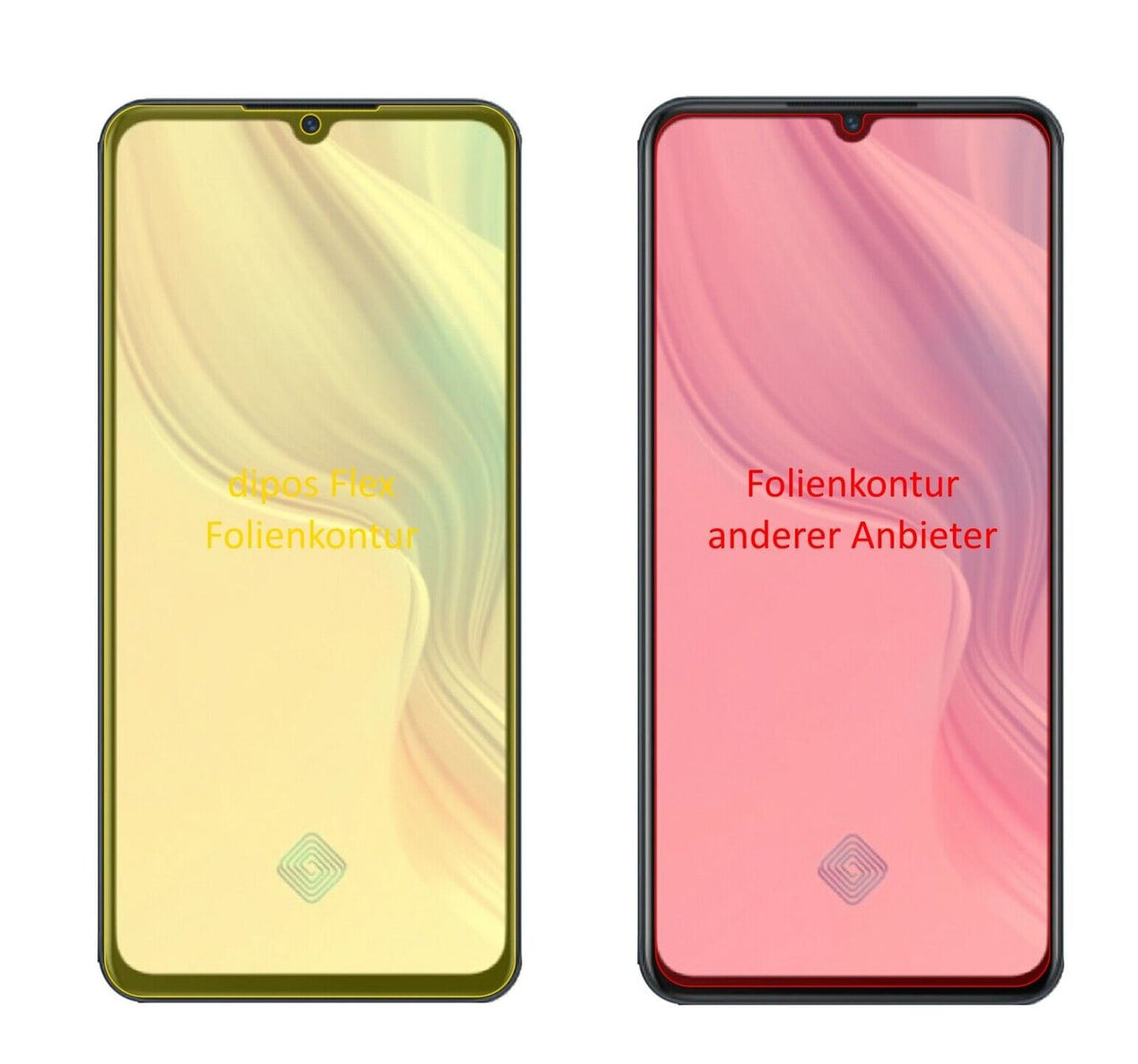 2x 3D Full Cover Schutzfolie für Vivo Y9s