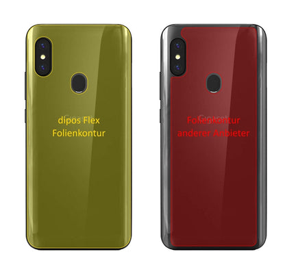 2x 3D Full Cover Schutzfolie für Gigaset GS290 Rückseite