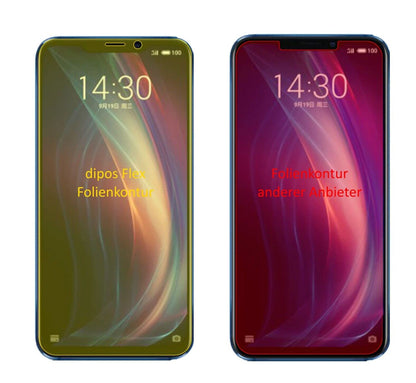 2x 3D Full Cover Schutzfolie für Meizu X8