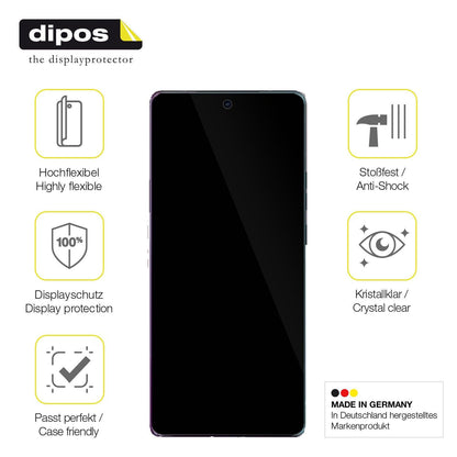 1x 3D Full Cover Schutzfolie für MOTOROLA Moto Edge 40 Pro