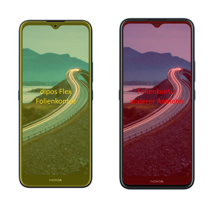 2x 3D Full Cover Schutzfolie für Nokia C5 Endi