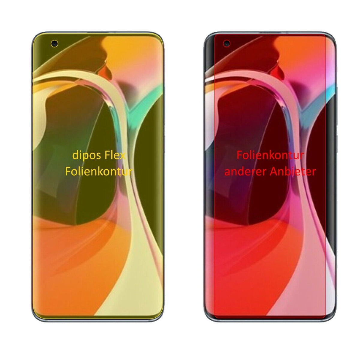2x 3D Full Cover Schutzfolie für Xiaomi Mi 10 Pro
