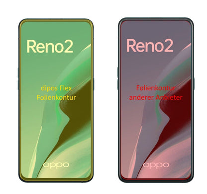 2x 3D Full Cover Schutzfolie für Oppo Reno2