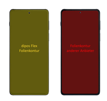 2x 3D Full Cover Schutzfolie für Motorola Edge S Pro