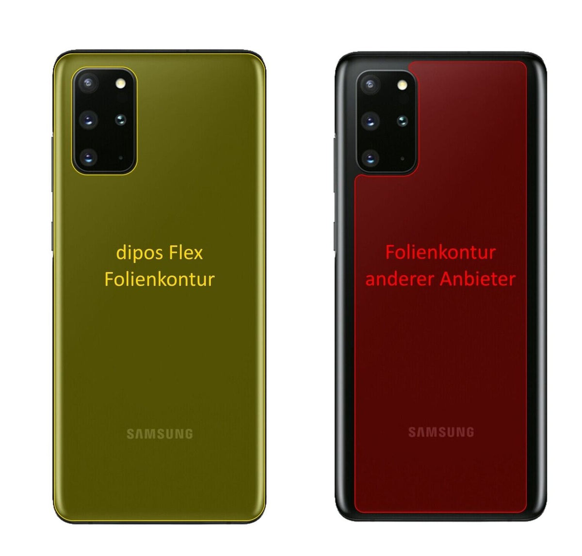 2x 3D Full Cover Schutzfolie für Samsung Galaxy S20 Rückseite