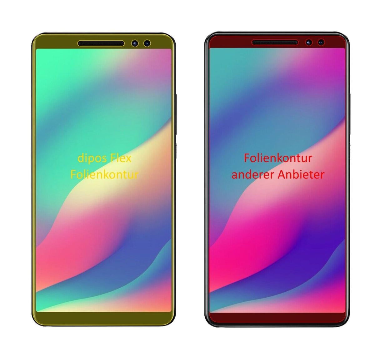 2x 3D Full Cover Schutzfolie für Blackview Max 1
