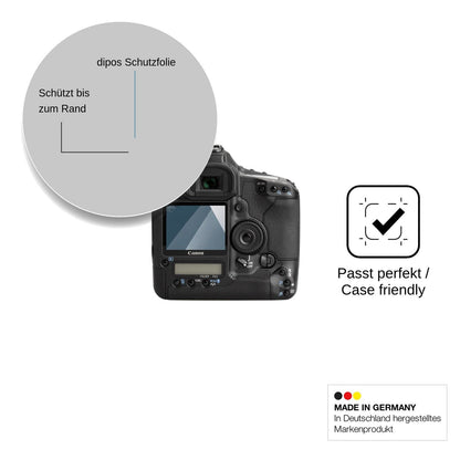 2x 9H Schutzfolie für Canon EOS 1D 1Ds 1Dn Panzerfolie