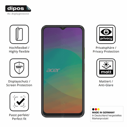 Flexible TPU-Folie passend zugeschnitten für Acer Sospiro A5 Plus, mit Privatsphäre-Schutz durch Sichtschutz-Folie