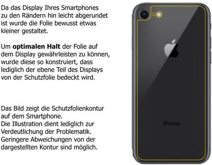 Dünne und klare Folie passend zugeschnitten für Apple iPhone SE 2 Rückseite