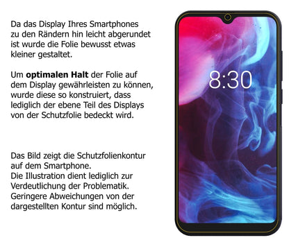 Schutzfolie mit optimaler Passform, zur Verwendung mit Hüllen geeignet
