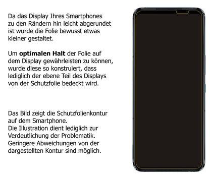 Schutzfolie mit optimaler Passform, zur Verwendung mit Hüllen geeignet