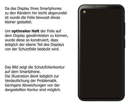 Schutzfolie mit optimaler Passform, zur Verwendung mit Hüllen geeignet