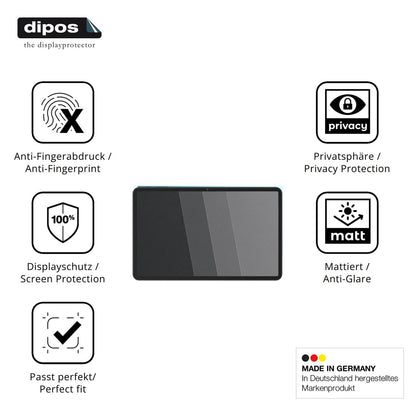 Privatsphäre-Schutz durch Sichtschutz-Folie passend zugeschnitten für BIRDCLAW P12 Pro