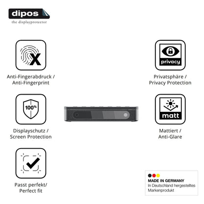 Privatsphäre-Schutz durch Sichtschutz-Folie passend zugeschnitten für FiiO DM13 BT