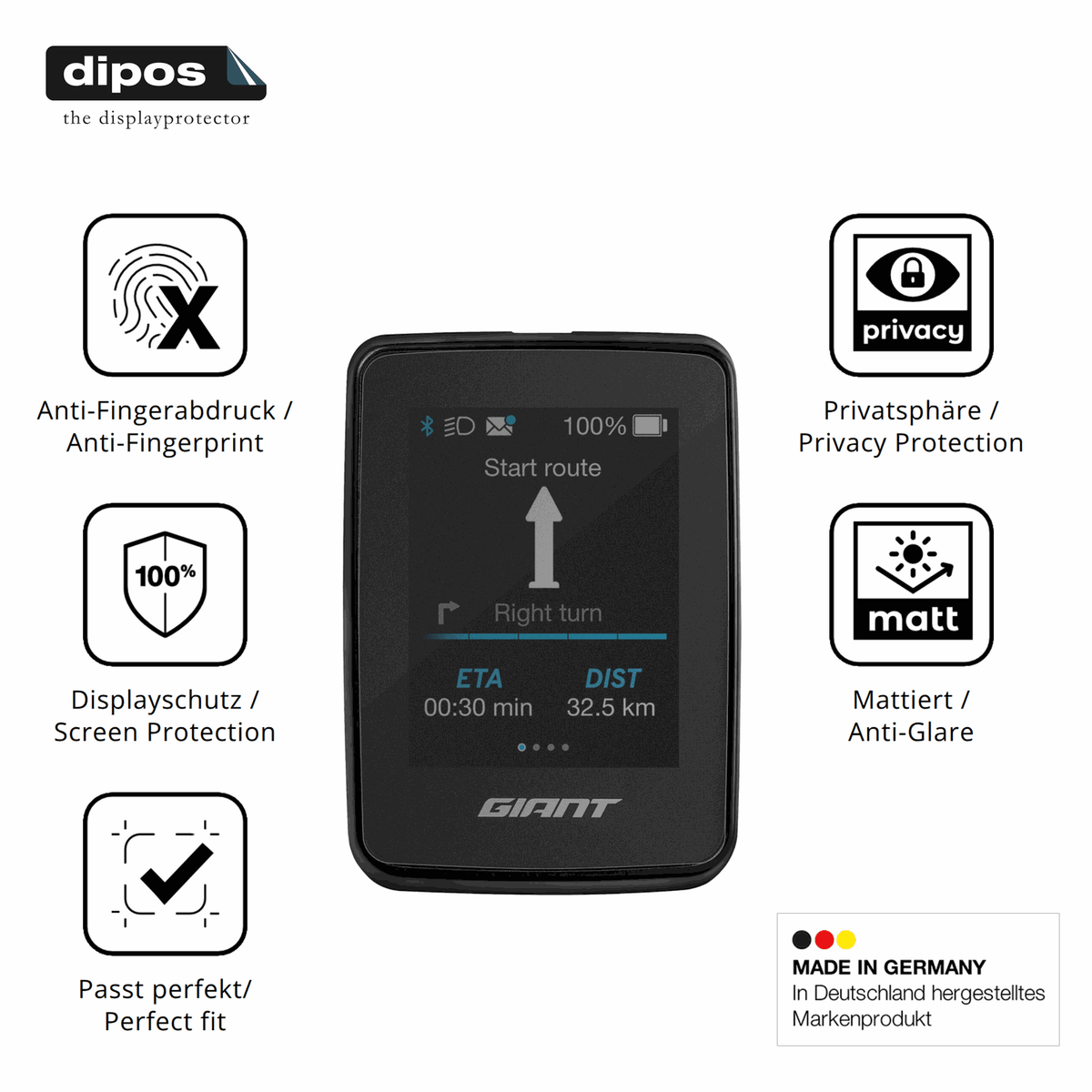 Privatsphäre-Schutz durch Sichtschutz-Folie passend zugeschnitten für Giant RideDash Evo 2
