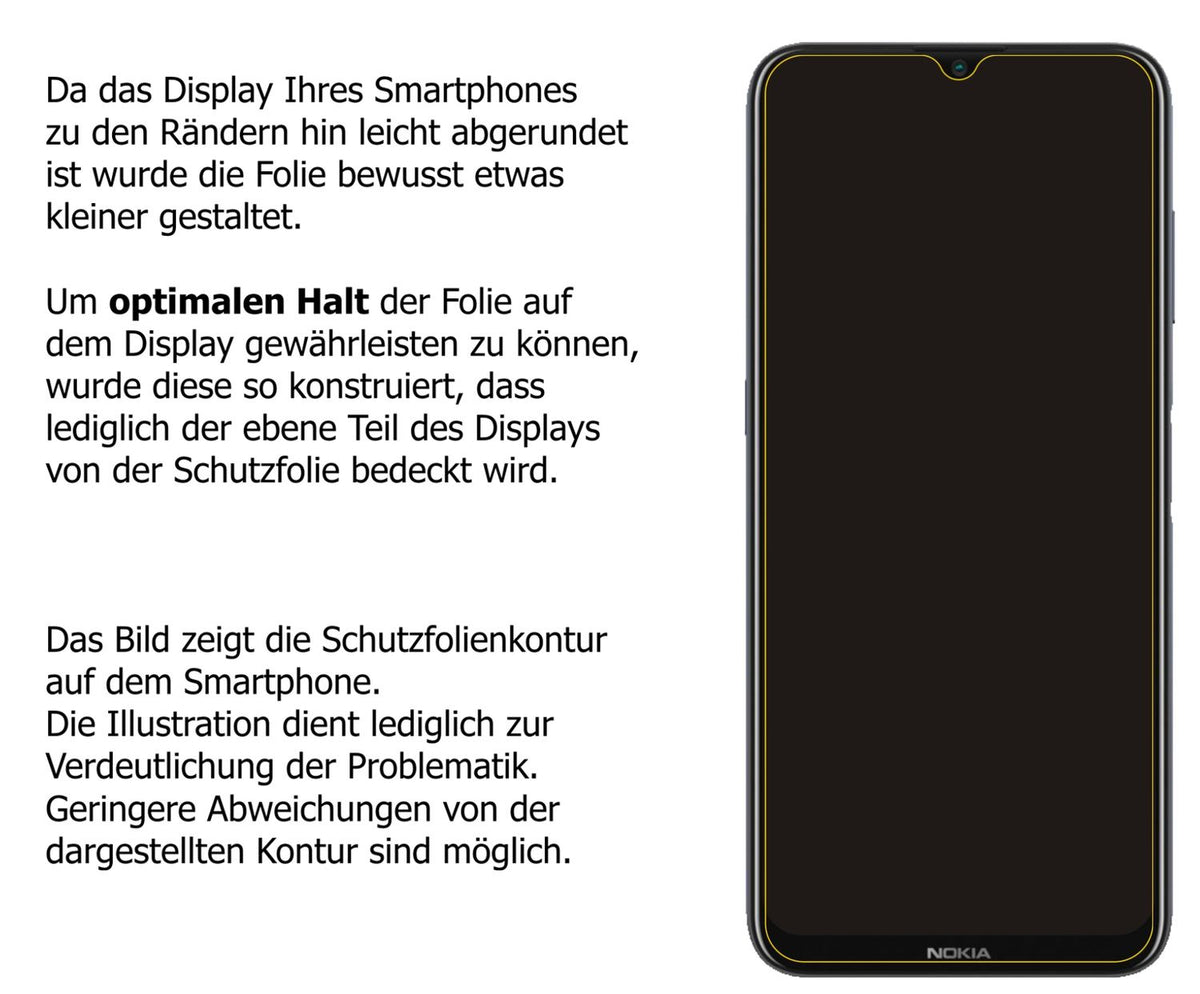 Privatsphäre-Schutz durch Sichtschutz-Folie passend zugeschnitten für Nokia G20