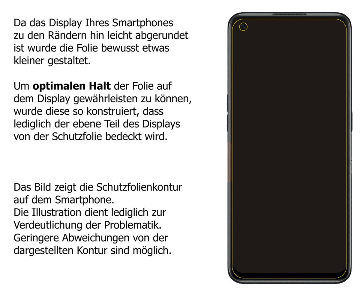 Privatsphäre-Schutz durch Sichtschutz-Folie passend zugeschnitten für Oppo A55s