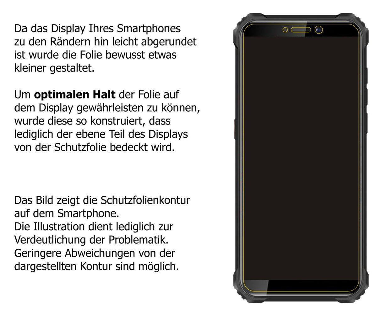 Privatsphäre-Schutz durch Sichtschutz-Folie passend zugeschnitten für Oukitel WP5 Pro (2020)