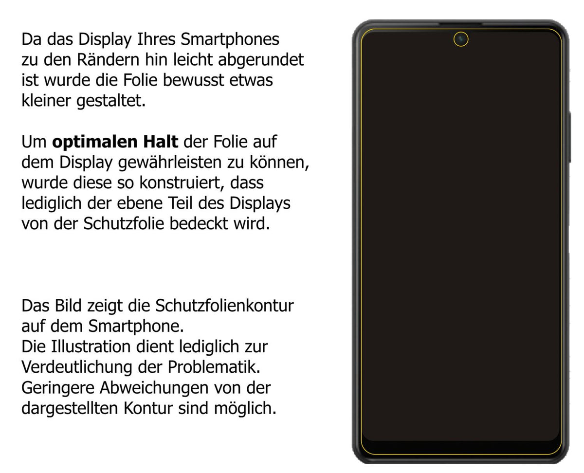 Privatsphäre-Schutz durch Sichtschutz-Folie passend zugeschnitten für Sony Xperia Ace 2