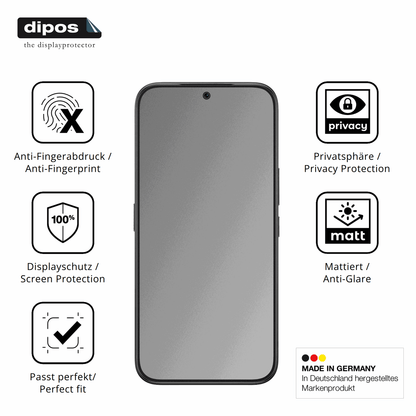 Privatsphäre-Schutz durch Sichtschutz-Folie passend zugeschnitten für Tecno Camon 50