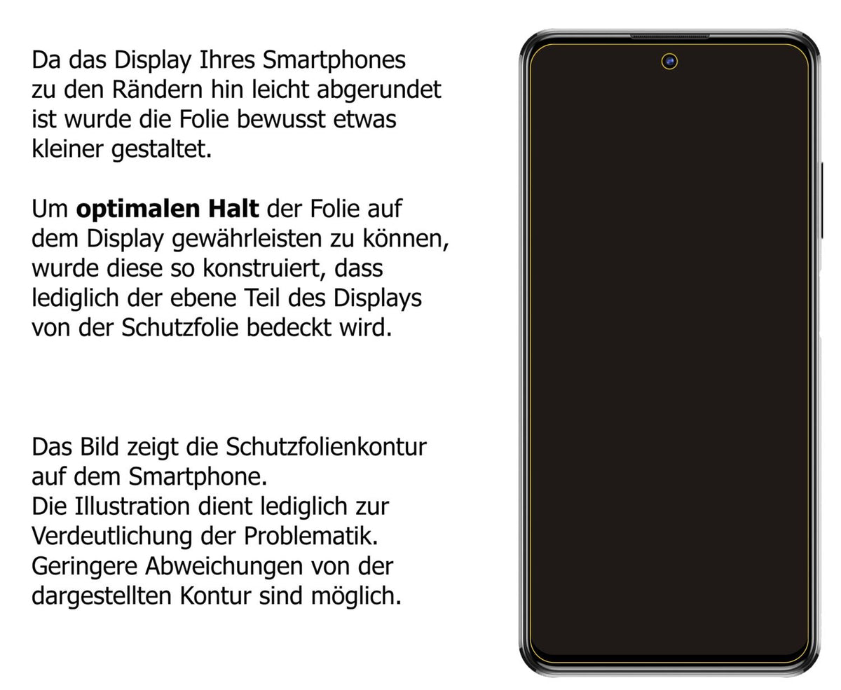Dünne und klare Folie passend zugeschnitten für ZTE Blade V30