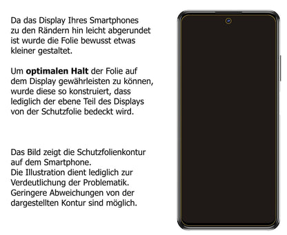 Dünne und klare Folie passend zugeschnitten für ZTE Blade V30
