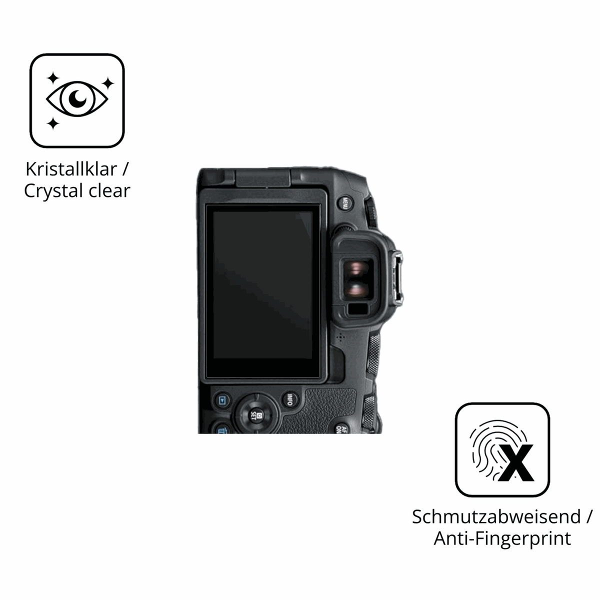 Flexible TPU-Folie passend zugeschnitten für Canon EOS R8, vollständige Abdeckung
