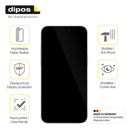 2x 3D Full Cover Schutzfolie für Apple iPhone 16 Plus