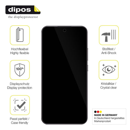 2x 3D Full Cover Schutzfolie für Oppo A6 Pro 4G