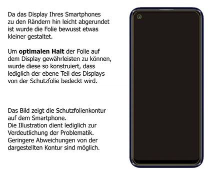 Dünne und klare Folie passend zugeschnitten für LG W41