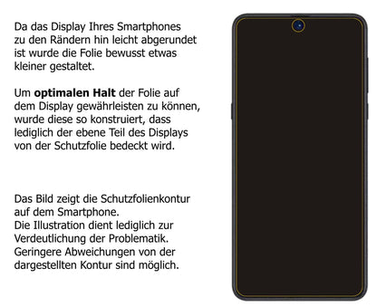 Dünne und klare Folie passend zugeschnitten für Xiaomi Redmi Note 11 Pro