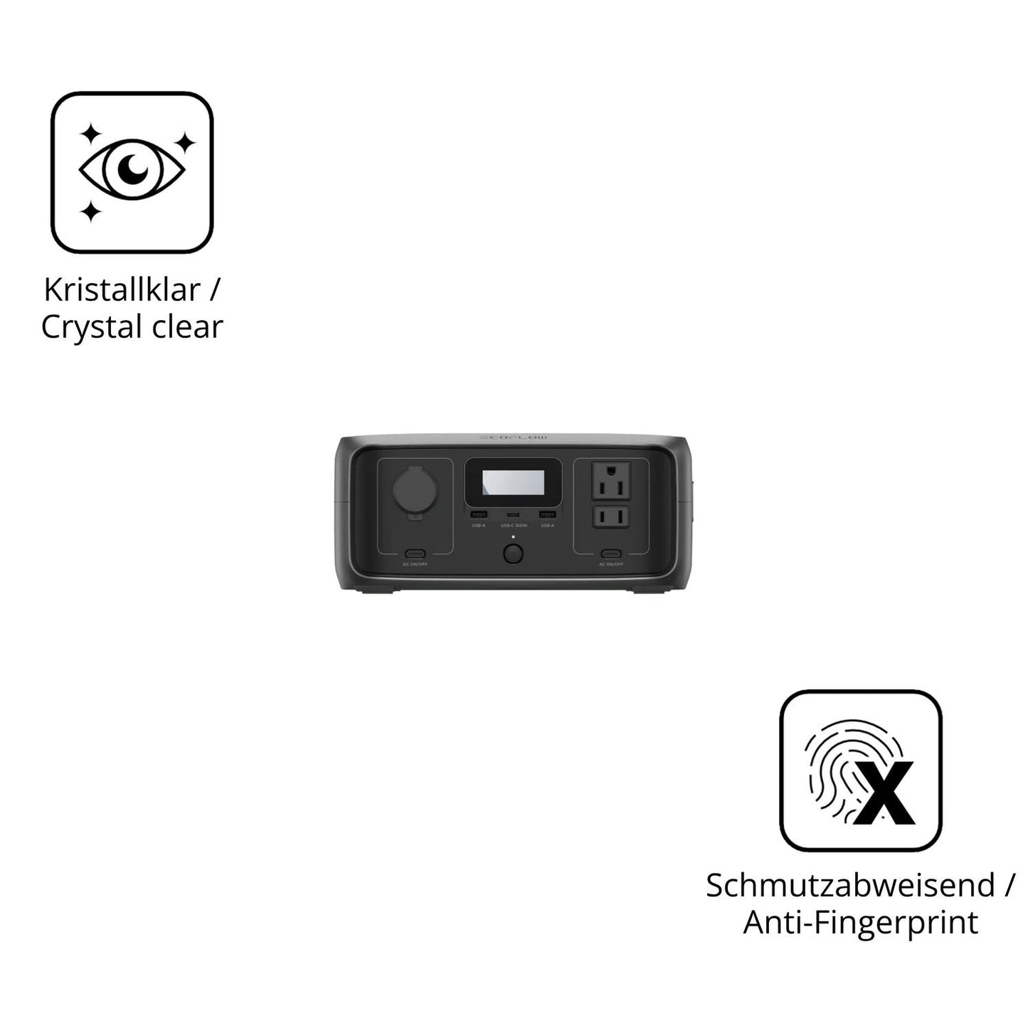 Flexible TPU-Folie passend zugeschnitten für EcoFlow River 3, vollständige Abdeckung