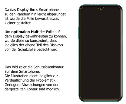 Schutzfolie mit optimaler Passform, zur Verwendung mit Hüllen geeignet