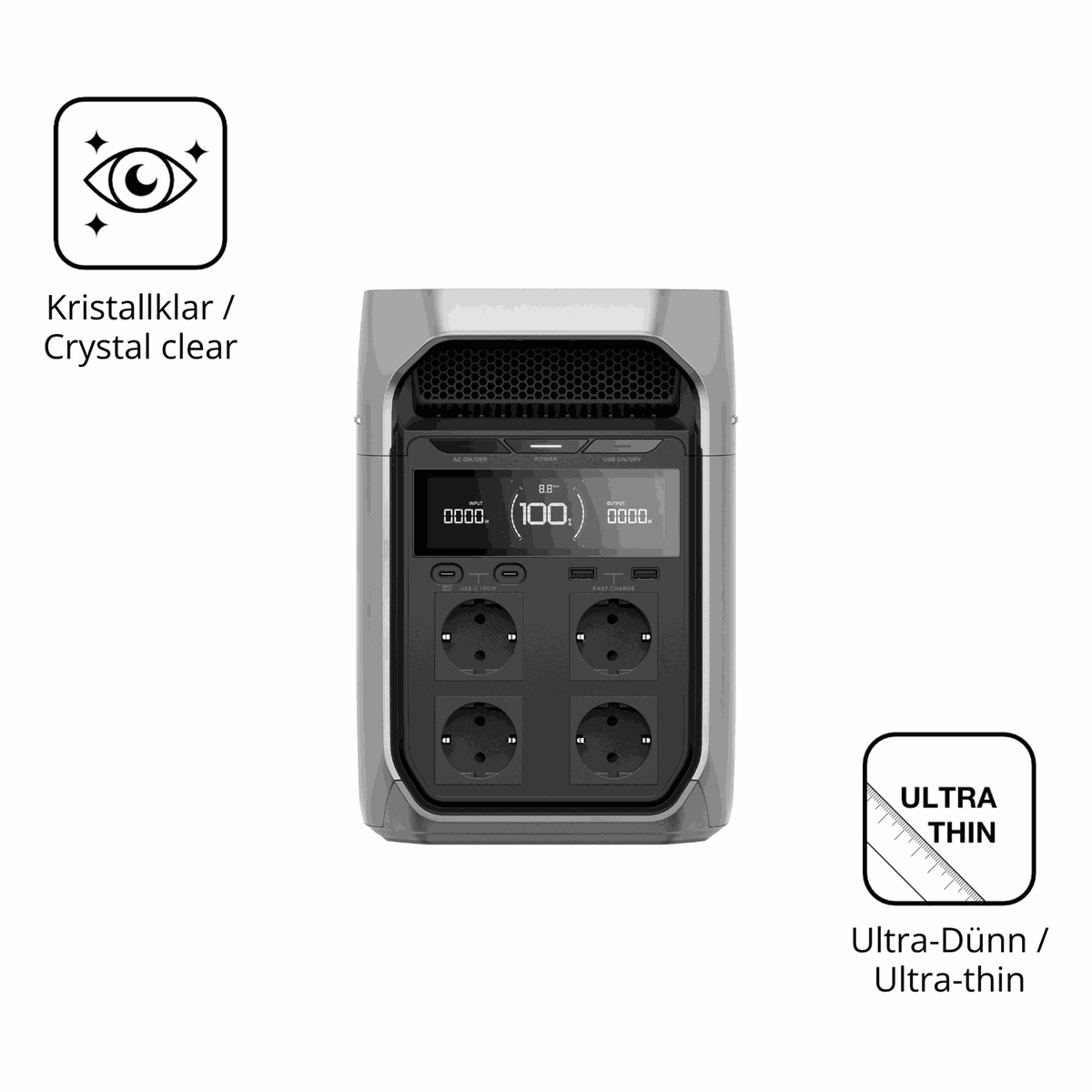 Dünne und klare Folie passend zugeschnitten für Ecoflow Delta 3 Plus