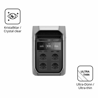 Dünne und klare Folie passend zugeschnitten für Ecoflow Delta 3 Plus