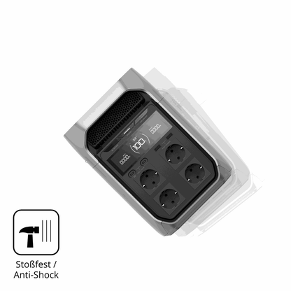 Schutz gegen Kratzer auf dem Ecoflow Delta 3 Plus Glas durch Schlüssel, Stöße gegen die Tischkante oder Stürze