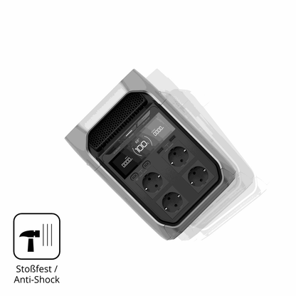 Schutz gegen Kratzer auf dem Ecoflow Delta 3 Plus Glas durch Schlüssel, Stöße gegen die Tischkante oder Stürze