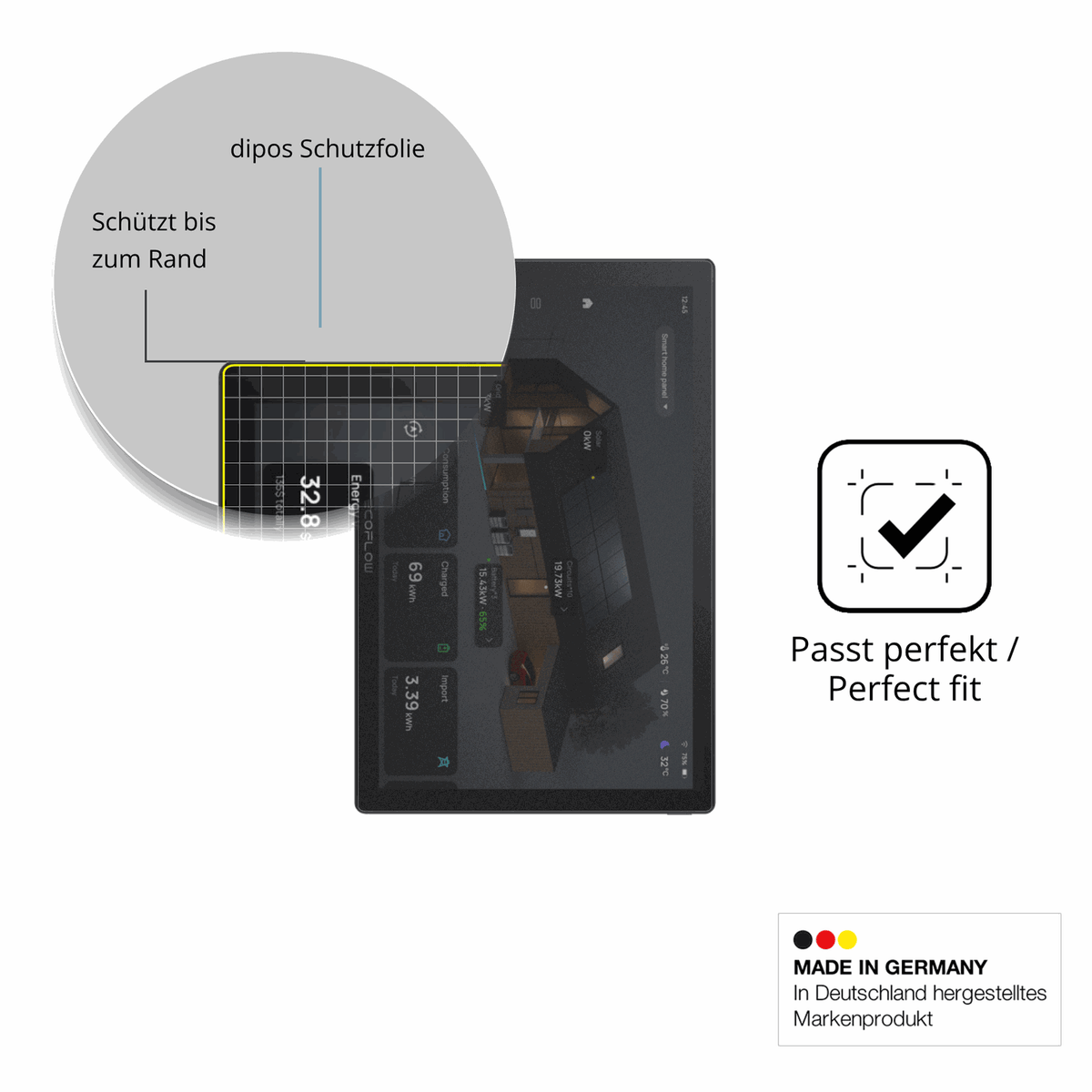 Schutz gegen Kratzer auf dem ecoflowpowerinsight Glas durch Schlüssel oder Ähnliches