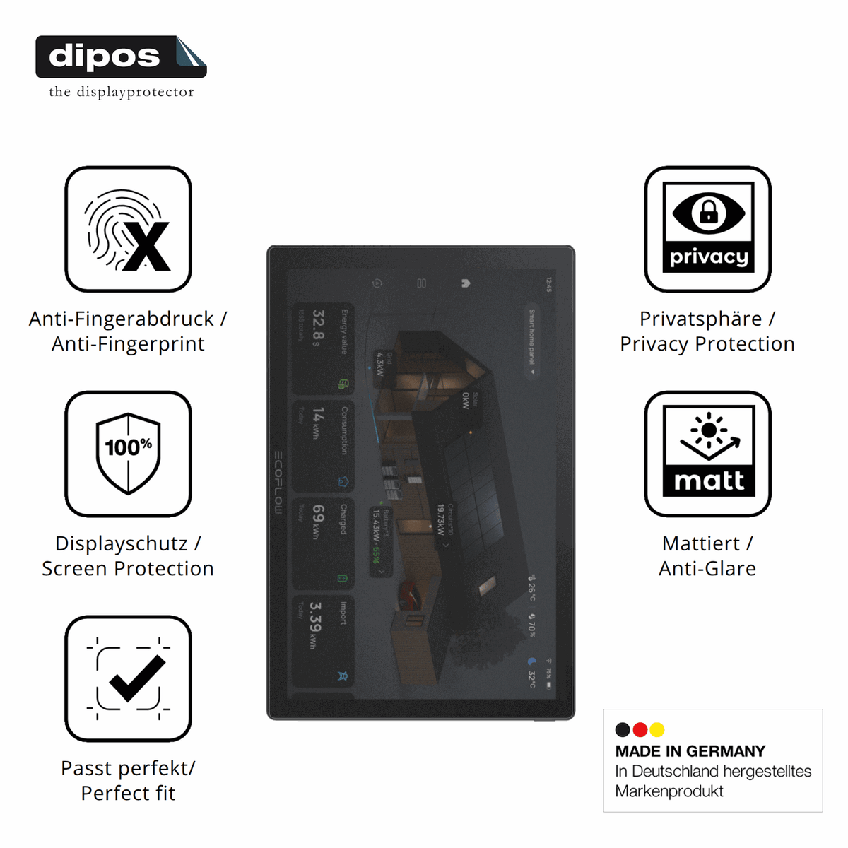 Privatsphäre-Schutz durch Sichtschutz-Folie passend zugeschnitten für ecoflowpowerinsight