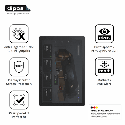 Privatsphäre-Schutz durch Sichtschutz-Folie passend zugeschnitten für ecoflowpowerinsight