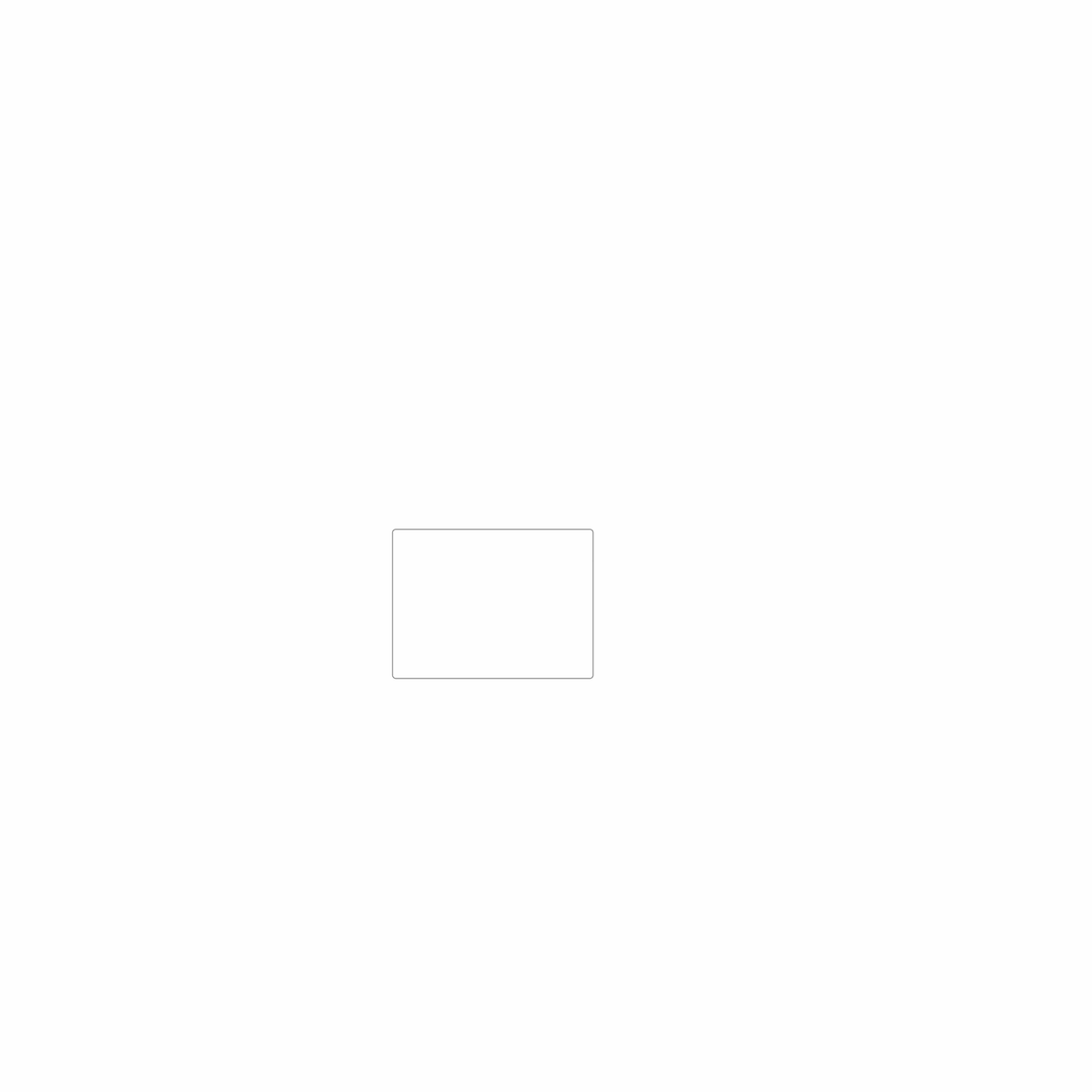 dipos Displayschutz für EOS R6 Mark III, mattierte Oberfläche, geringe Dicke und perfekte Passform