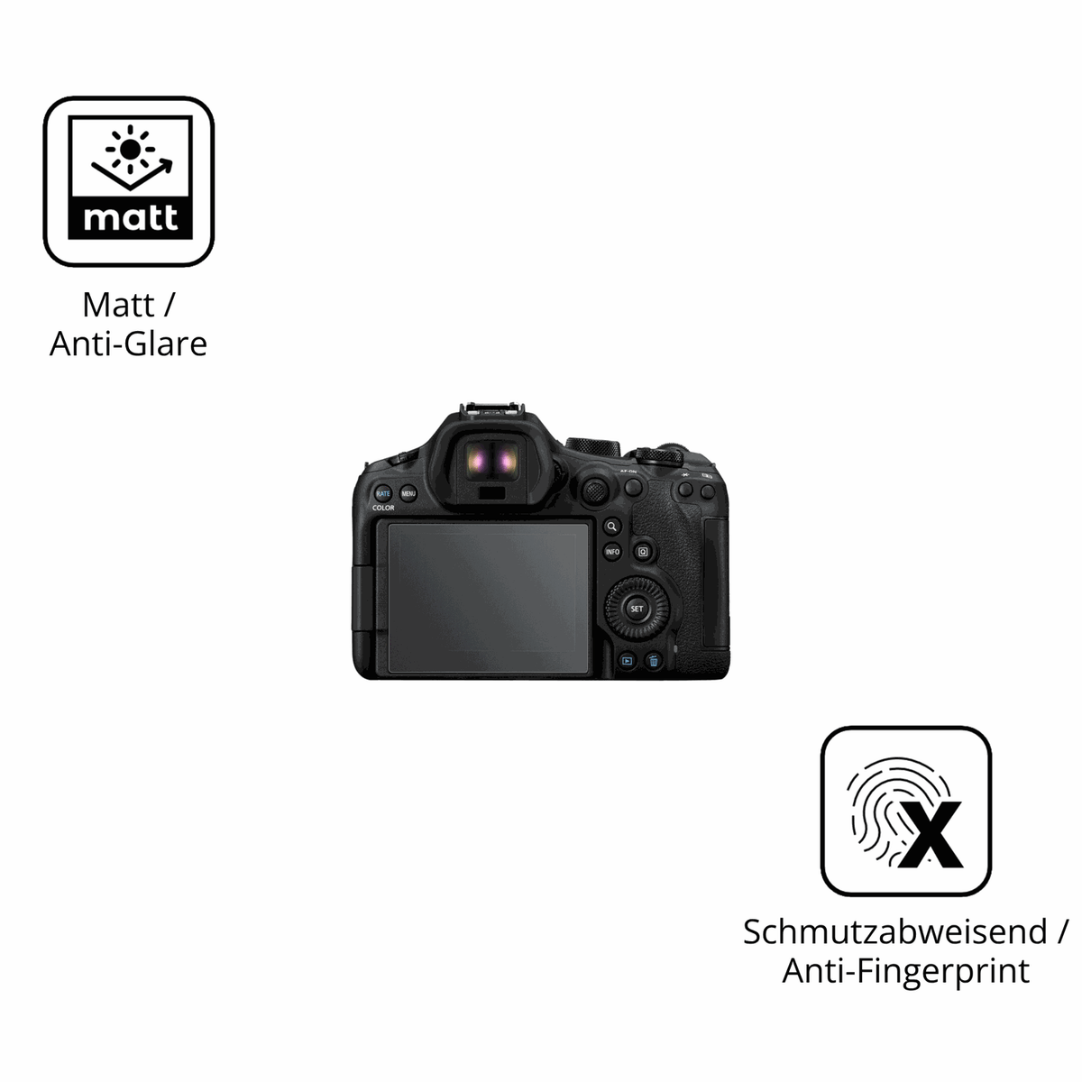 9H Hartbeschichtete, flexible Folie passend zugeschnitten für EOS R6 Mark III