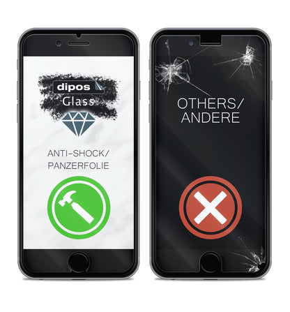 2x 9H Schutzfolie für Panasonic Lumix DC-G110 Panzerfolie