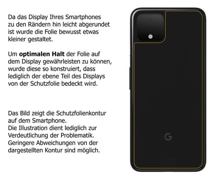dipos Displayschutz für Google Pixel 4 Rückseite, transparente Oberfläche, perfekte Passform auch für die Rundungen